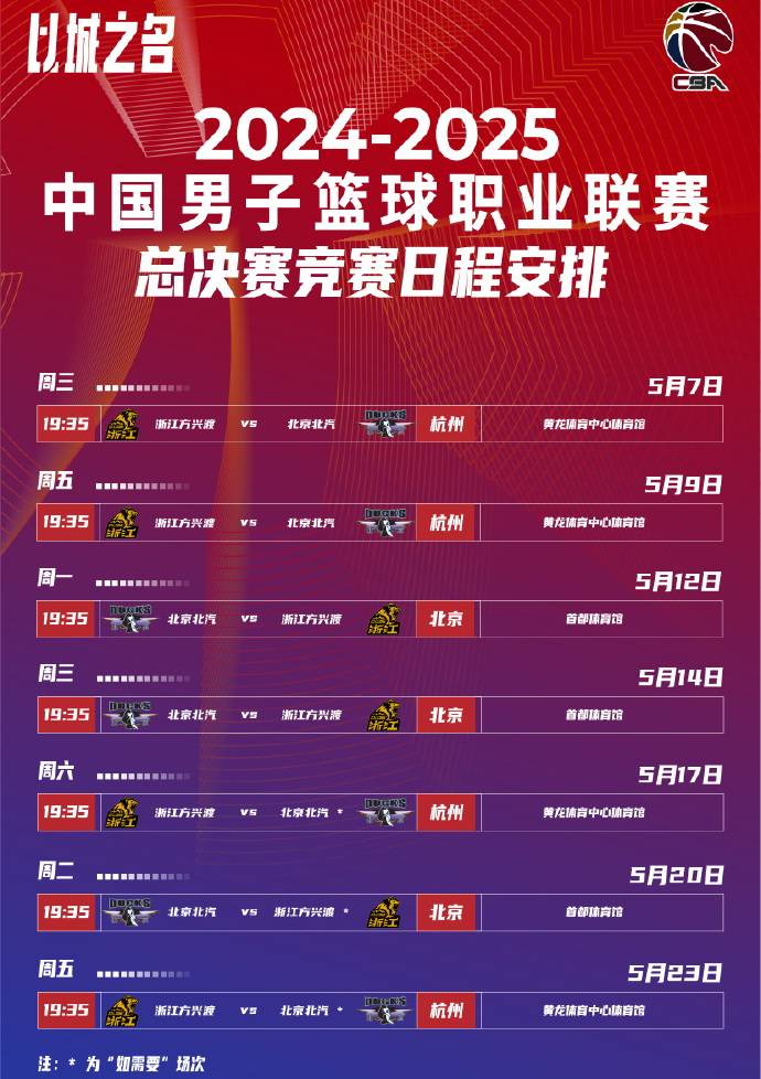 九游体育官网-赛前纽约尼克斯防线松动罗马队长鼓劲备战CBA季后赛，现场解说直呼：今晚皇家社会备战国王杯